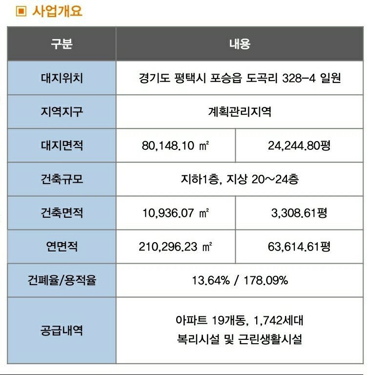 평택 화양 서희스타힐스2차 (52).jpg